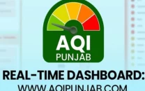 real time air quality dashboard launched