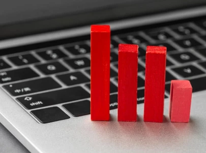 looming us recession fears rock markets