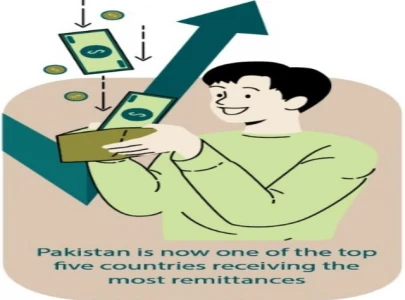 remittances hit record 38 3b