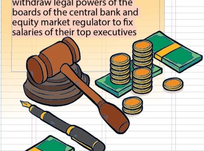 secp sbp salary powers curtailed