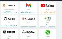 karachi users face internet online services disruption karachi users face internet online services disruption