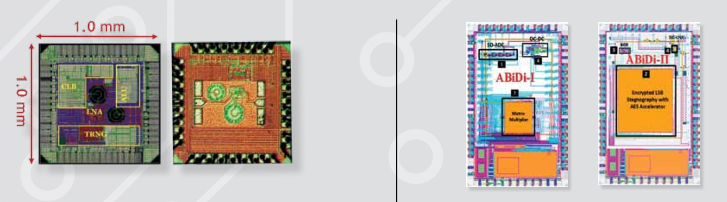 From scratch to silicon: Pakistan’s race to design chips