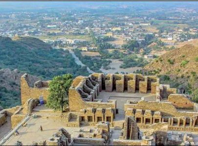 a mirror to ancient ghandara a mirror to ancient ghandara