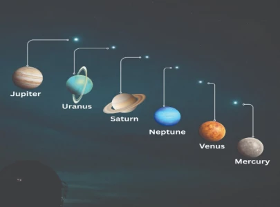 six worlds to line up in the sky