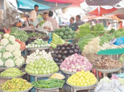 yearly spi jumps 4 17 on costly goods yearly spi jumps 4 17 on costly goods