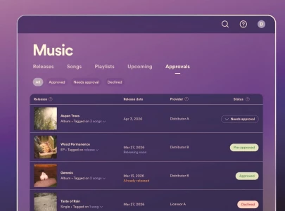 a shield for artists in streaming age