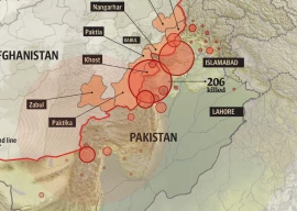 the twin taliban conundrum