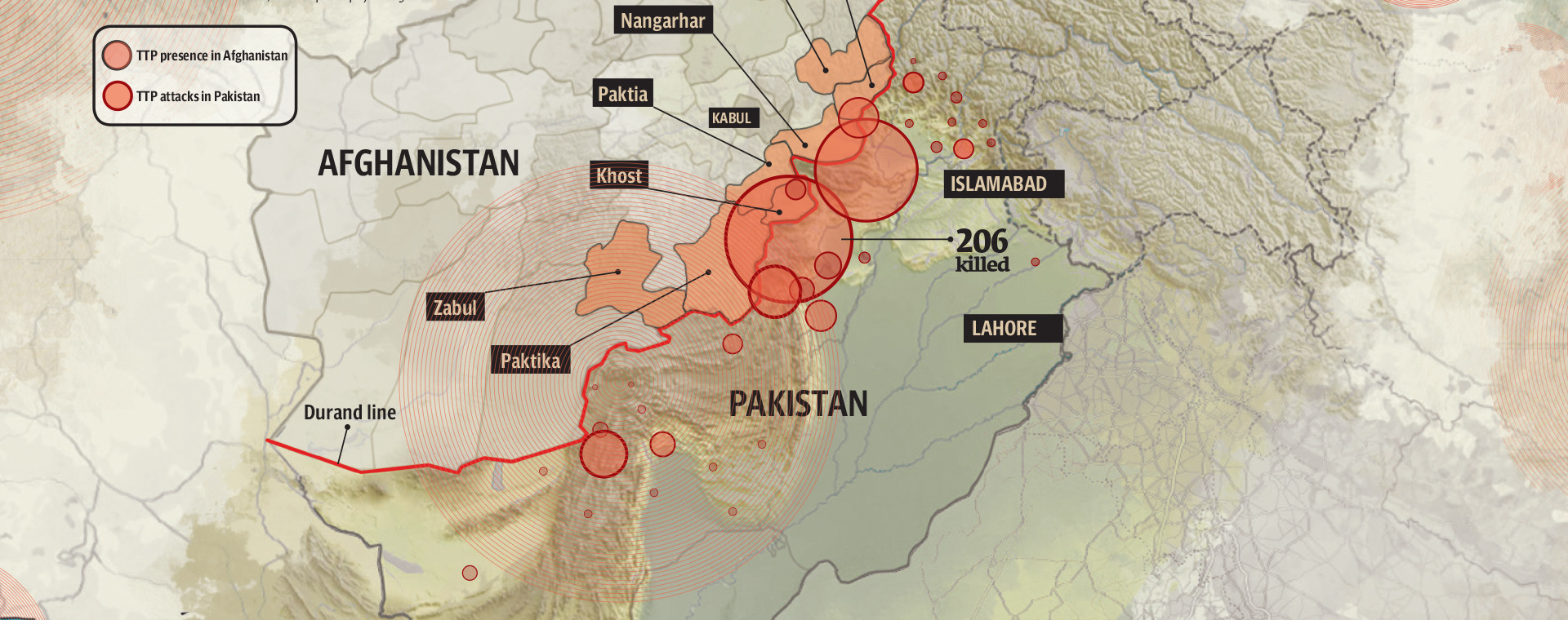 The Twin-Taliban conundrum - Vimarsana News