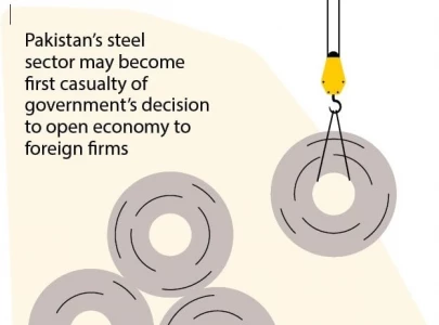 steel sector warns of collapse steel sector warns of collapse
