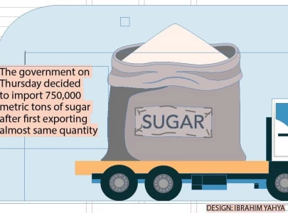 govt to import sugar after exports govt to import sugar after exports