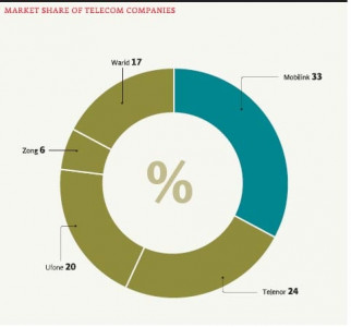 wedding etiquette 101 wedding etiquette 101