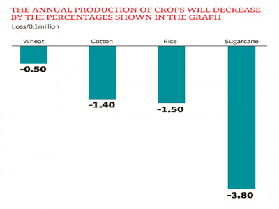 flash flooding the economy flash flooding the economy