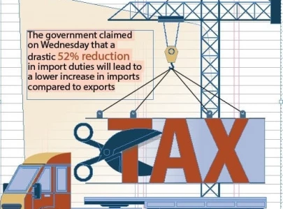 52 duty cut to boost exports 52 duty cut to boost exports