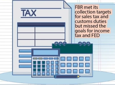 fbr exceeds target collects rs755b fbr exceeds target collects rs755b