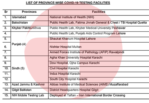 testing facilities