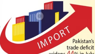 trade deficit widens 44 in july