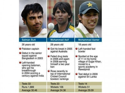 mani predicts harsh punishment for trio