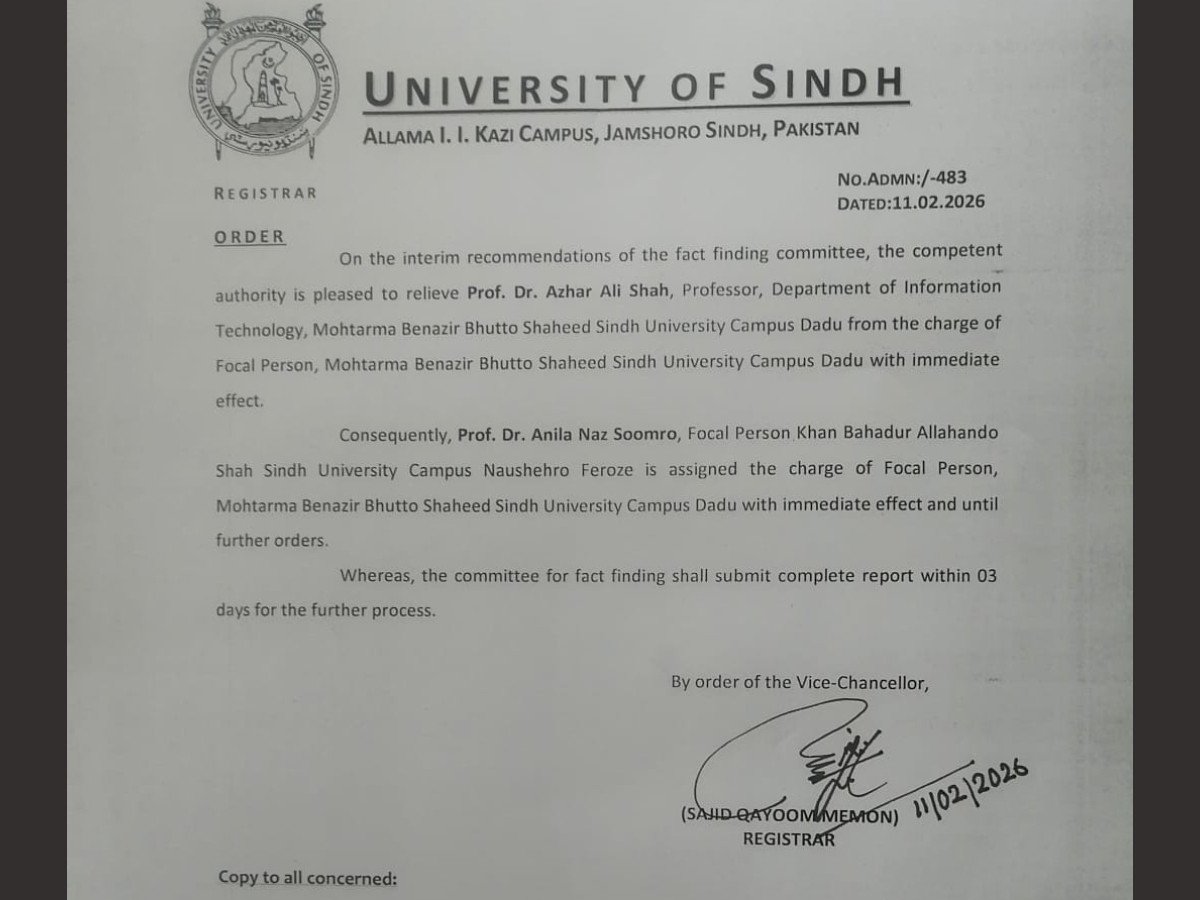 The official notification from the University of Sindh Registrar, Jamshoro, relieving Prof. Dr. Azhar Ali Shah of his charge and appointing Prof. Dr. Anila Naz Soomro as the Focal Person for the Dadu campus.