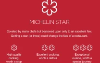 michelin starred restaurant s smoked apple dish goes viral