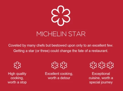 michelin starred restaurant s smoked apple dish goes viral