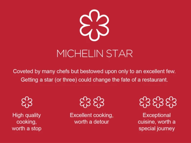 michelin guide michelin guide