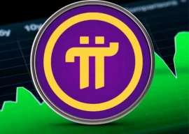 pi network price soars 35 to 1 29 pi network price soars 35 to 1 29