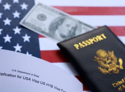 what are h 1b visas for skilled workers and what changes loom