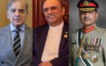pm shehbaz president zardari and field marshal munir urge compassion solidarity on eidul azha
