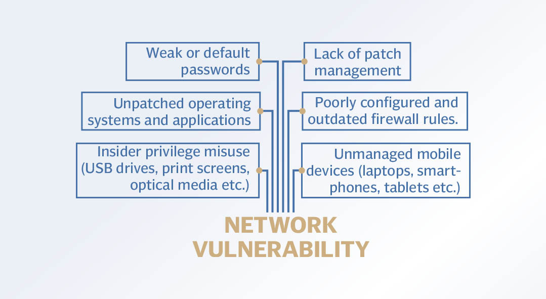 Hertzbleed: A Looming Data Threat