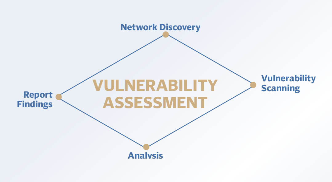 Hertzbleed: A Looming Data Threat