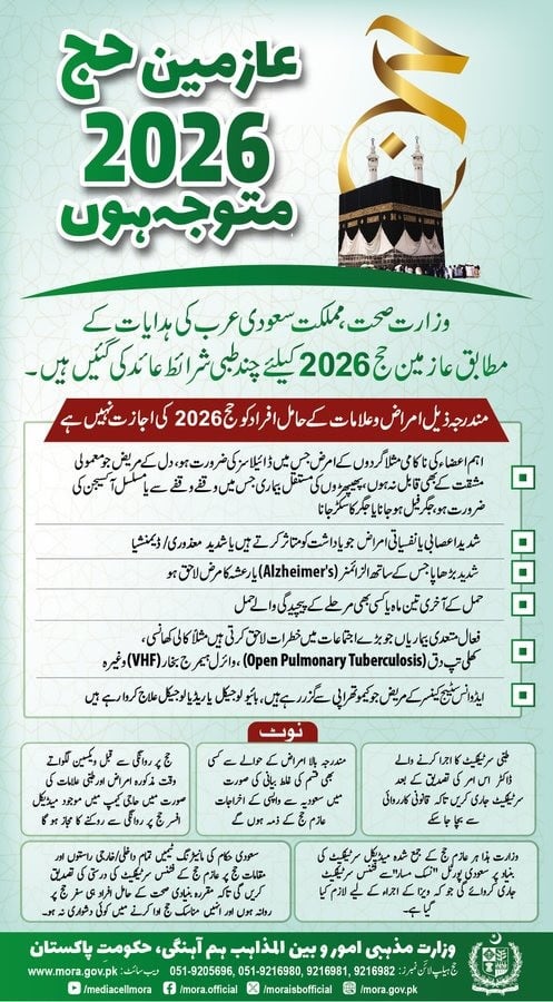 Ministry of Religious Affairs Pakistan/ X