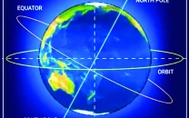 earth in motion the day science witnessed our planet s spin earth in motion the day science witnessed our planet s spin