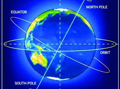 earth in motion the day science witnessed our planet s spin