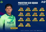 pakistan announce squad for u19 asia cup
