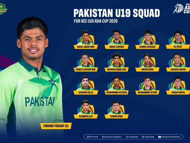 Pakistan announce squad for U19 Asia Cup