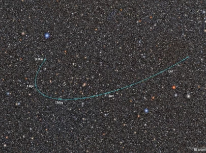 new dwarf planet identified orbiting beyond pluto